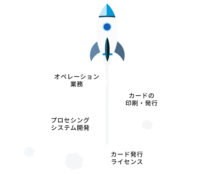 ワンストップで提供